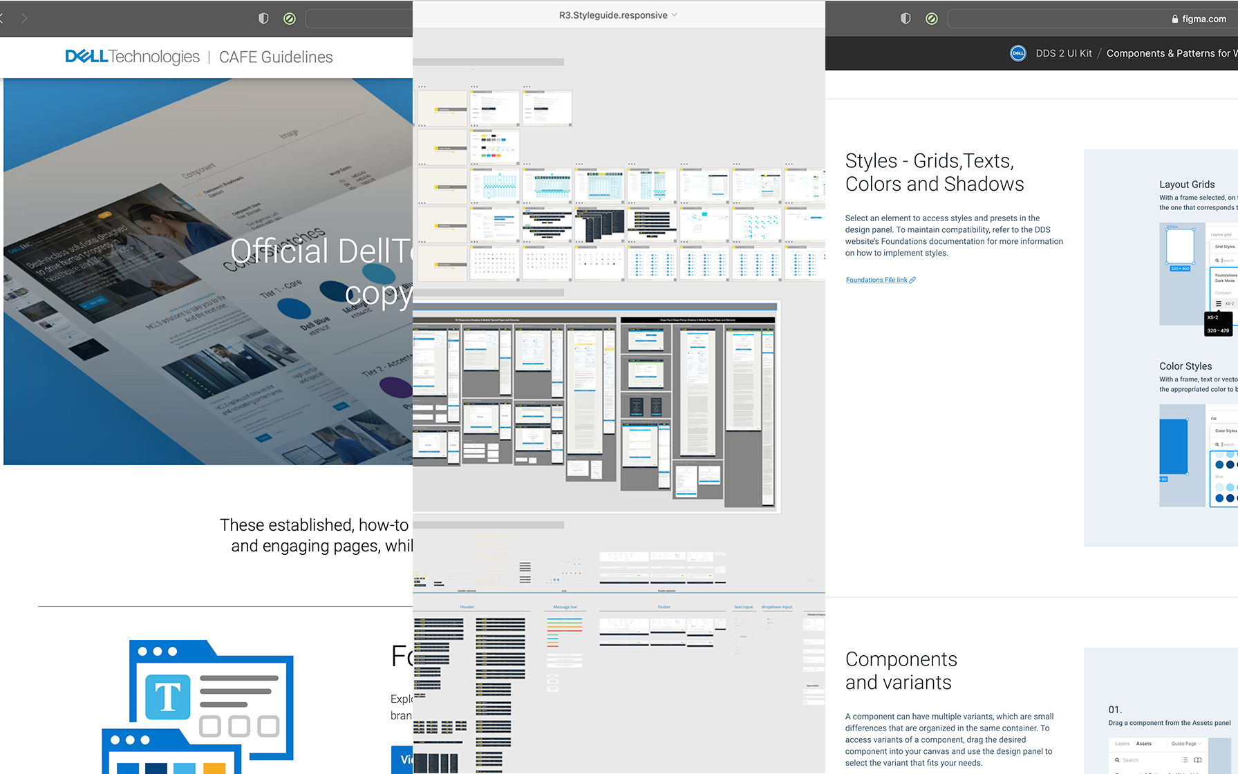 Dell Technologies CAFE